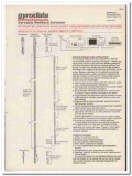 Gyrodata Inc 1984 Vintage Catalog Oil Field Drilling Wellbore Surveyor Gyrodata Inc 1984 Vintage Catalog Oil Field Drilling Wellbore Surveyor