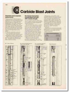 Carbide Blast Joints Inc 1994 Vintage Catalog Oil Coonie Connection