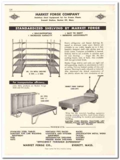 Market Forge Company 1956 vintage dairy catalog shelving stainless