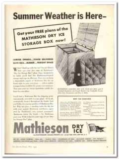 Mathieson Alkali Works Inc 1943 vintage ad ice cream summer weather Mathieson Alkali Works Inc 1943 vintage ad ice cream summer weather