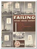 George E Failing Company 1959 vintage oil field catalog drilling pump