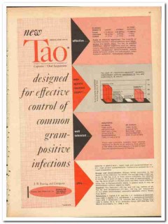 J B Roerig Company 1959 vintage medical ad Tao infection control 