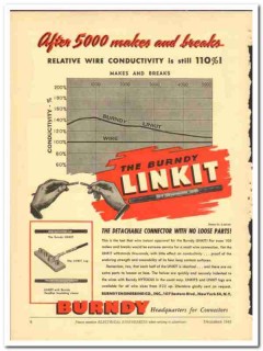 Burndy Engineering Company 1943 vintage electrical ad connector Linkit