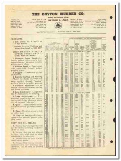 Dayton Rubber Company 1950 vintage oil catalog oilfield V-Belts