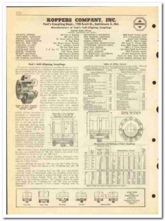 Koppers Company 1951 vintage oil gas catalog oilfield Fasts Couplings