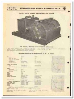 Muskogee Iron Works Inc 1951 vintage oil catalog oilfield hoists mast
