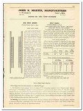 John N Martin Mfr 1947 vintage oil catalog oilfield well pump plungers John N Martin Mfr 1947 vintage oil catalog oilfield well pump plungers