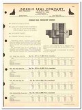 Double Seal Company 1963 vintage oil gas catalog oilfield equipment Double Seal Company 1963 vintage oil gas catalog oilfield equipment