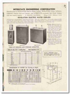 Interstate Engineering Corp 1948 vintage appliance catalog coolers Interstate Engineering Corp 1948 vintage appliance catalog coolers