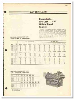 Caterpillar Tractor Company 1969 vintage oil catalog oilfield Diesel