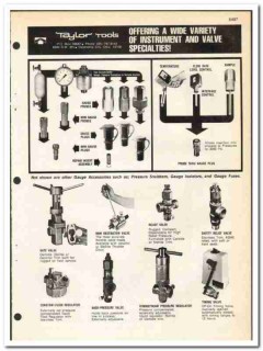 Taylor Tools Inc 1977 vintage oil gas catalog oilfield instruments Taylor Tools Inc 1977 vintage oil gas catalog oilfield instruments