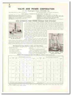 Valve Primer Corp 1941 vintage industrial catalog pump APCO Valve Primer Corp 1941 vintage industrial catalog pump APCO