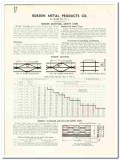 Borden Metal Products Company 1941 vintage flooring catalog grating Borden Metal Products Company 1941 vintage flooring catalog grating