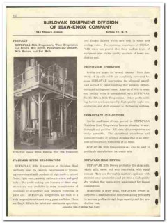 Blaw-Knox Company 1946 vintage dairy catalog milk equipment Buflovak Blaw-Knox Company 1946 vintage dairy catalog milk equipment Buflovak