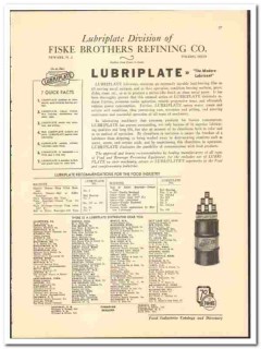 Fiske Brothers Refining Company 1942 vintage industrial catalog Fiske Brothers Refining Company 1942 vintage industrial catalog