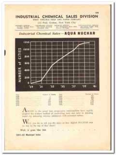 WV Pulp Paper Company 1941 vintage municipal catalog water Aqua Nuchar WV Pulp Paper Company 1941 vintage municipal catalog water Aqua Nuchar