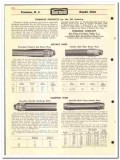 Thermoid Company 1954 vintage oil gas catalog oilfield rotary hose