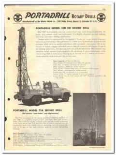 Winter-Weiss Company 1954 vintage oil gas catalog oilfield Portadrill Winter-Weiss Company 1954 vintage oil gas catalog oilfield Portadrill