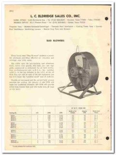 L C Eldridge Sales Company 1970 vintage oil catalog oilfield equipment