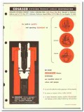 Perfect Circle Corp 1957 vintage oil gas catalog oilfield Cosasco