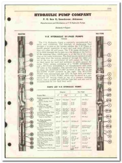 Hydraulic Pump Company 1955 vintage oil gas catalog oilfield equipment