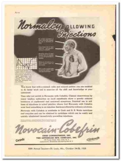 Cook Laboratories Inc 1938 vintage dental ad Novocain injections