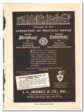 J F Jelenko Company 1938 vintage dental ad Sturdicast Carmilay proven