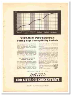 White Laboratories Inc 1938 vintage dental ad cod liver oil vitamin White Laboratories Inc 1938 vintage dental ad cod liver oil vitamin