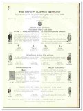Bryant Electric Company 1942 vintage catalog wiring devices