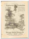 Electric Service Supplies Company 1921 vintage ad lightning protection
