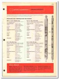 Kuster Company 1972 vintage oil gas catalog oilfield instruments Kuster Company 1972 vintage oil gas catalog oilfield instruments