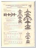 Washington Engine Pump Company 1936 vintage oil gas catalog Go-Devil Washington Engine Pump Company 1936 vintage oil gas catalog Go-Devil