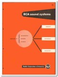 Radio Corp America 1946 vintage electrical catalog RCA sound systems Radio Corp America 1946 vintage electrical catalog RCA sound systems
