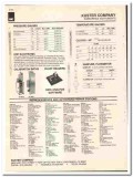 Kuster Company 1990 vintage oil catalog oilfield subsurface instrument Kuster Company 1990 vintage oil catalog oilfield subsurface instrument