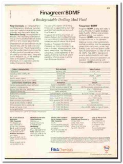 Fina Chemicals LTD 1998 vintage oil gas catalog oilfield Finagreen mud Fina Chemicals LTD 1998 vintage oil gas catalog oilfield Finagreen mud
