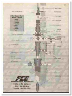 Flow Control Equipment Inc 1998 vintage oil gas catalog oilfield Flow Control Equipment Inc 1998 vintage oil gas catalog oilfield
