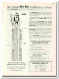 Haggard ID Wiper Inc 1998 vintage oil gas catalog oilfield Mud Dog Haggard ID Wiper Inc 1998 vintage oil gas catalog oilfield Mud Dog