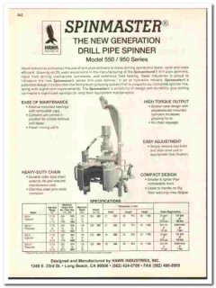 Hawk Industries Inc 1998 vintage oil gas catalog oilfield equipment Hawk Industries Inc 1998 vintage oil gas catalog oilfield equipment