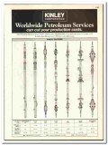 Kinley Corp 1998 vintage oil gas catalog oilfield equipment calipers Kinley Corp 1998 vintage oil gas catalog oilfield equipment calipers