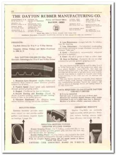 Dayton Rubber Mfg Company 1942 vintage oil gas catalog oilfield belts