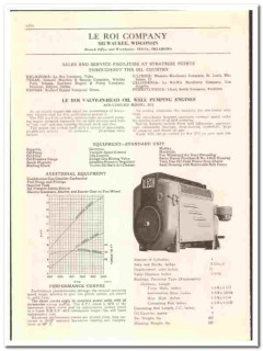Le Roi Company 1942 vintage oil gas catalog oilfield engines pumping