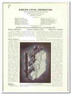 Bigelow-Liptak Corp 1939 vintage wall catalog Unit Suspended
