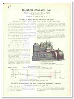 Bolinders Company 1939 vintage industrial catalog Diesel engines Bolinders Company 1939 vintage industrial catalog Diesel engines