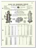Eclipse Fuel Engineering Company 1960 vintage heating catalog
