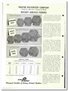 Prater Pulverizer Company 1960 vintage industrial catalog grinders Prater Pulverizer Company 1960 vintage industrial catalog grinders