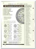 Rochester Mfg Company 1960 vintage industrial catalog thermometers Rochester Mfg Company 1960 vintage industrial catalog thermometers