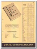 Crane Company 1960 vintage industrial catalog valves fittings pipe Crane Company 1960 vintage industrial catalog valves fittings pipe