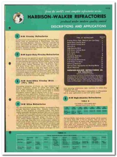 Harbison-Walker Refractories Company 1960 vintage industrial catalog Harbison-Walker Refractories Company 1960 vintage industrial catalog