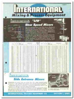 International Process Equipment Company 1960 vintage catalog mixers