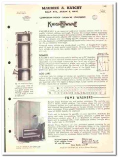 Maurice A Knight 1960 vintage industrial catalog chemical Knight-Ware Maurice A Knight 1960 vintage industrial catalog chemical Knight-Ware